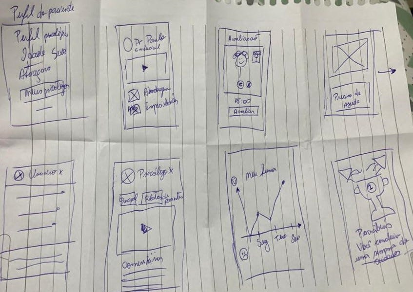 Different sketches for the app screens using Crazy Eights